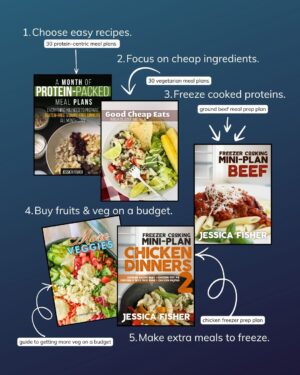 collage of what's included in the Prots and Veggie pack.