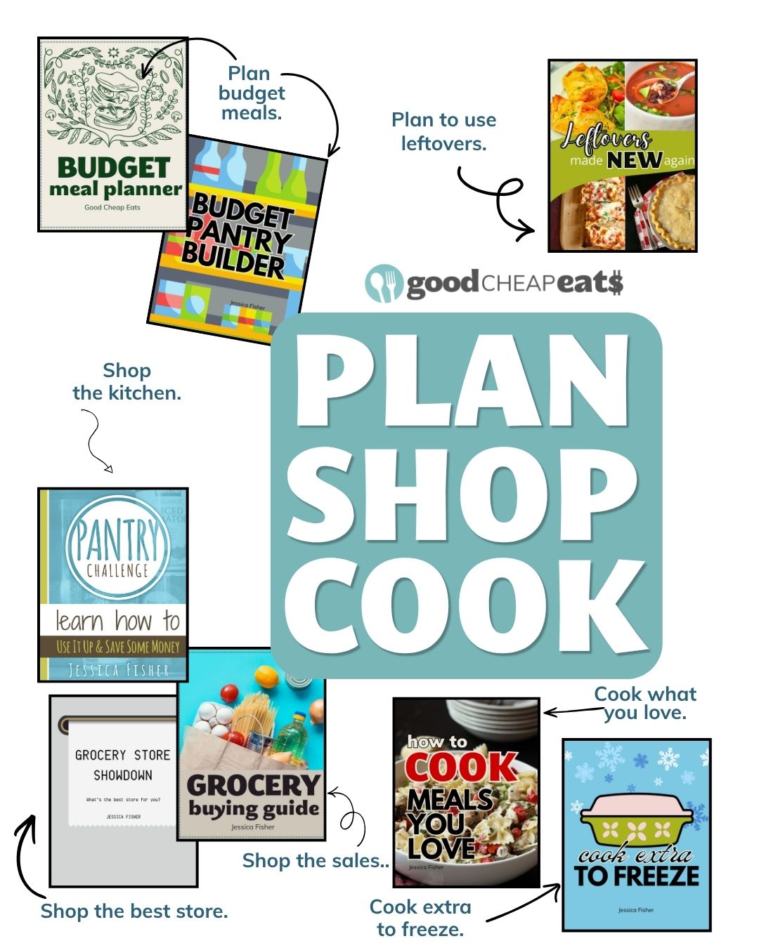 Plan Shop Cook Pack